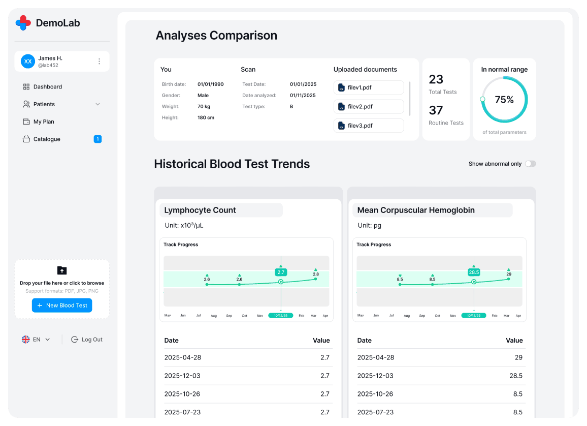 BloodGPT Clinic Interface