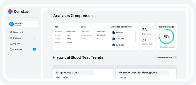 White-Label Reports