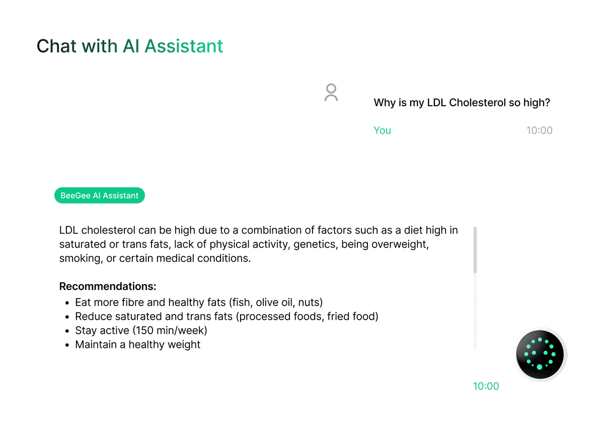 BloodGPT step 2 demonstration showing risk area identification and health insights
